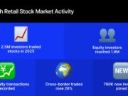 1.6M Unusual Retail Traders Enter France’s Inventory Market Over Three Years; ETF Trading Surges 1.6M Unusual Retail Traders Enter France’s Inventory Market Over Three Years; ETF Trading Surges