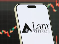 Top Wall Avenue analysts explore sturdy boost capacity in these 3 shares Top Wall Avenue analysts explore sturdy boost capacity in these 3 shares