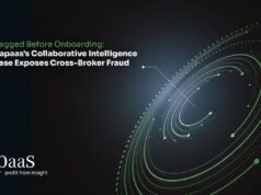 Red-flagged Sooner than Onboarding: How Tapaas’s Collaborative Intelligence Database Exposes Contaminated-Dealer Fraud Red-flagged Sooner than Onboarding: How Tapaas’s Collaborative Intelligence Database Exposes Contaminated-Dealer Fraud