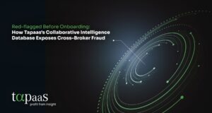 Red-flagged Sooner than Onboarding: How Tapaas’s Collaborative Intelligence Database Exposes Contaminated-Dealer Fraud Red-flagged Sooner than Onboarding: How Tapaas’s Collaborative Intelligence Database Exposes Contaminated-Dealer Fraud