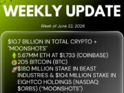 Bitmine Immersion Applied sciences (BMNR) Announces ETH Holdings Attain 5.67 Million Tokens, and Total Crypto and Total Money Holdings of $10.7 Billion Bitmine Immersion Applied sciences (BMNR) Announces ETH Holdings Attain 5.67 Million Tokens, and Total Crypto and Total Money Holdings of $10.7 Billion