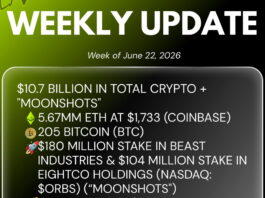 Bitmine Immersion Applied sciences (BMNR) Announces ETH Holdings Attain 5.67 Million Tokens, and Total Crypto and Total Money Holdings of $10.7 Billion