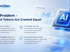 Speridian Applied sciences Launches FinOps for AI, Providing to Support Enterprises Flip AI Investment into Measurable Enhance and Efficiency Speridian Applied sciences Launches FinOps for AI, Providing to Support Enterprises Flip AI Investment into Measurable Enhance and Efficiency