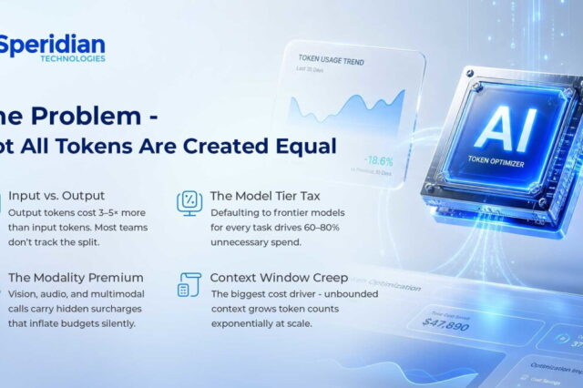 Speridian Applied sciences Launches FinOps for AI, Providing to Support Enterprises Flip AI Investment into Measurable Enhance and Efficiency