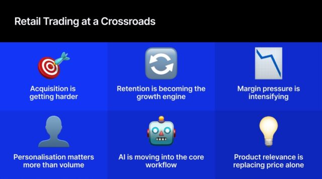 how-brokers-are-rethinking-engagement-fashions-in-a-put-up-bonus-high-rigidity-market.jpg How Brokers Are Rethinking Engagement Fashions in a Put up Bonus, High Rigidity Market