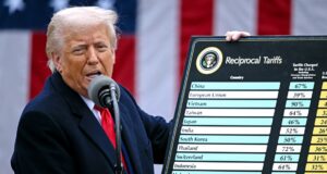 Trump discloses 327 unreported inventory trades made a day sooner than his first tariff dwell Trump discloses 327 unreported inventory trades made a day sooner than his first tariff dwell