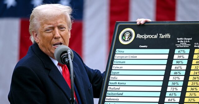 Trump discloses 327 unreported inventory trades made a day sooner than his first tariff dwell