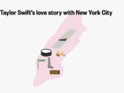 Graphics: The evolution of Taylor Swift’s music Graphics: The evolution of Taylor Swift’s music