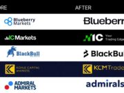Weekly Roundup: Retail Brokers Drop ‘Markets’; Revolut Drives Lithuania’s 2.5M Depraved-Border Clients Weekly Roundup: Retail Brokers Drop ‘Markets’; Revolut Drives Lithuania’s 2.5M Depraved-Border Clients