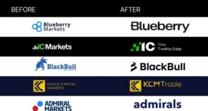 Weekly Roundup: Retail Brokers Drop ‘Markets’; Revolut Drives Lithuania’s 2.5M Depraved-Border Clients Weekly Roundup: Retail Brokers Drop ‘Markets’; Revolut Drives Lithuania’s 2.5M Depraved-Border Clients