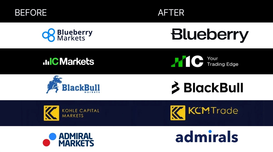 weekly-roundup-retail-brokers-drop-markets-revolut-drives-lithuanias-2-5m-depraved-bo6a780e8ae2b43.jpg Weekly Roundup: Retail Brokers Drop ‘Markets’; Revolut Drives Lithuania’s 2.5M Depraved-Border Clients