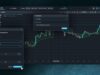 Match-Trader Provides 63 Indicators as Platforms Compete on Native Charts Match-Trader Provides 63 Indicators as Platforms Compete on Native Charts