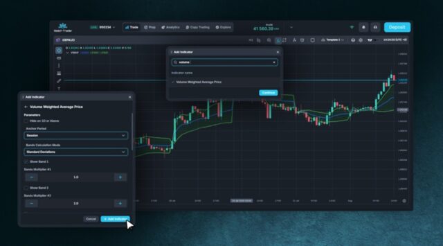 Match-Trader Provides 63 Indicators as Platforms Compete on Native Charts